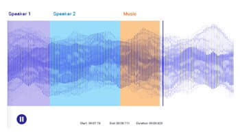 Audio annotation