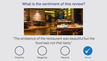 Sentiment analysis