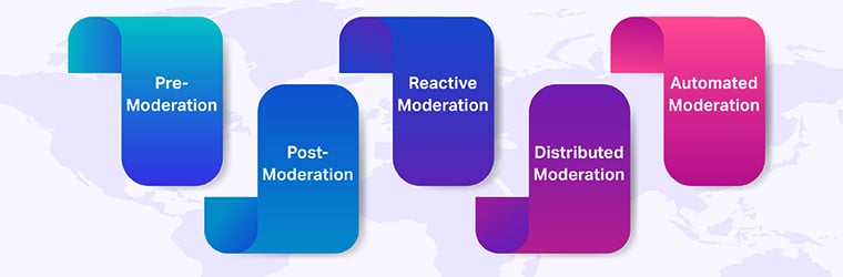 5 Key Stages of Content Moderation Journey