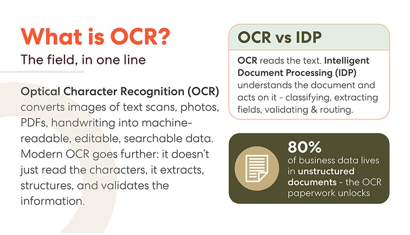 Що таке OCR?