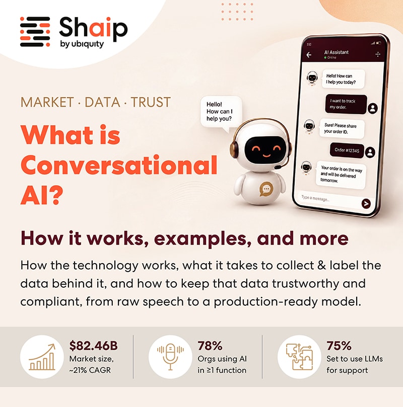 What is conversational ai?