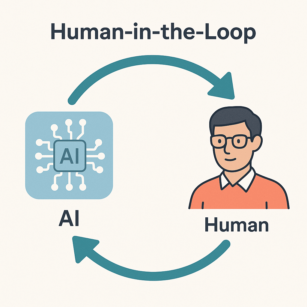 Human-in-the-loop