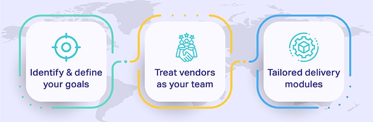 Right data labeling vendor