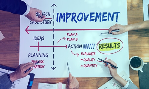 Continuous improvement and maintenance