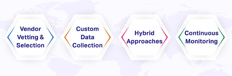 Building a safer ai data strategy
