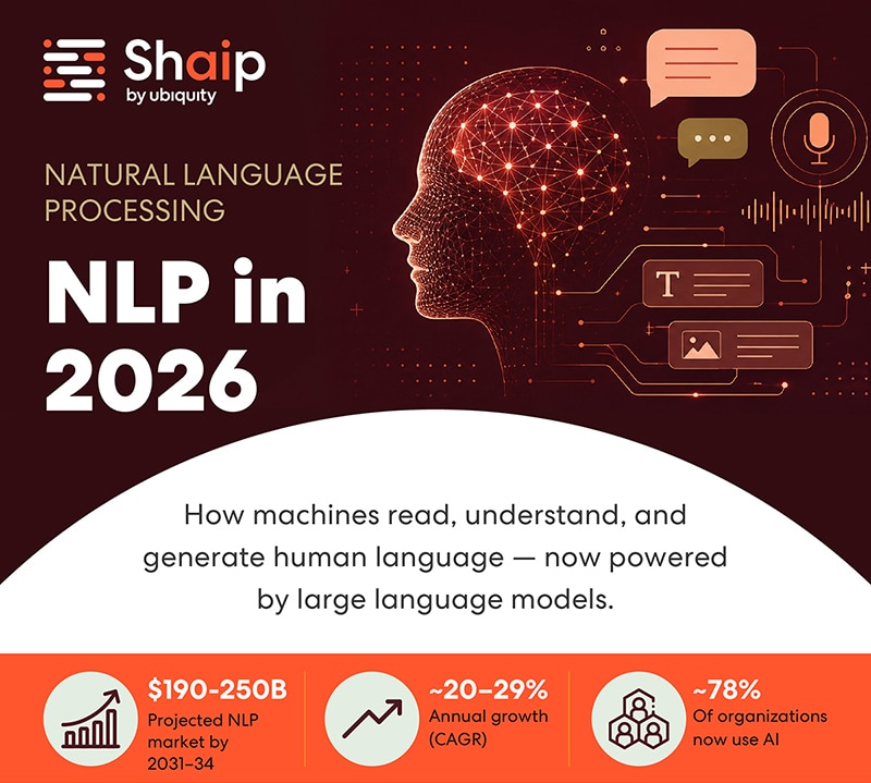 എന്താണ് nlp?