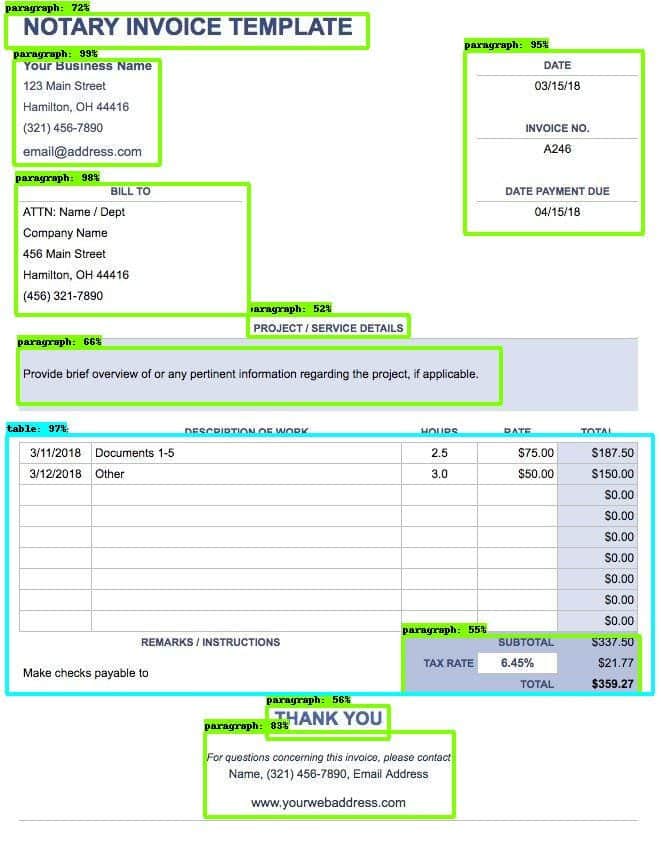 Documents / OCR – Invoice Dataset with Bounding Box Annotation