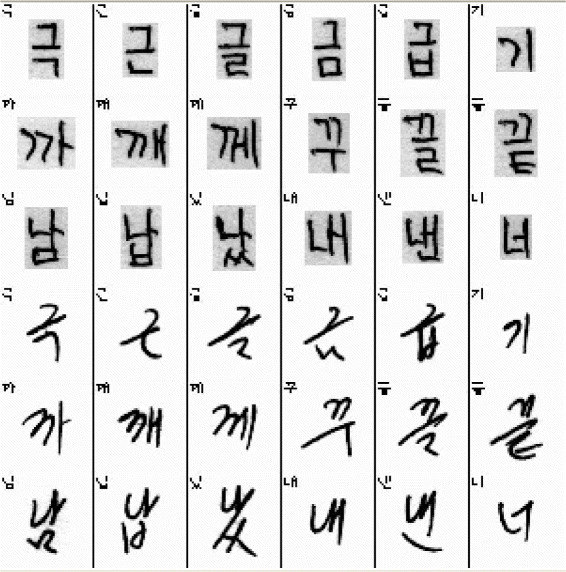 Documents / OCR – Handwritten Text Dataset (JP/KR/RU)