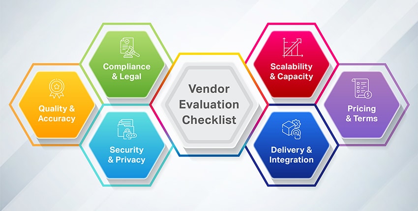 Vendor evaluation checklist
