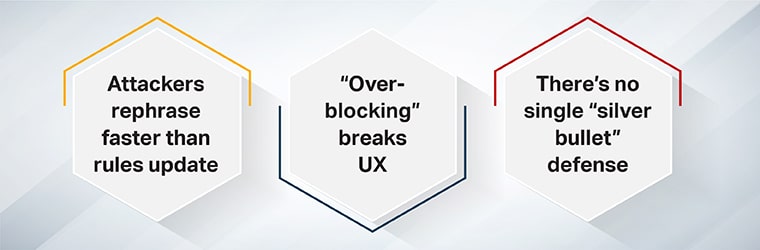 Why guardrails alone fail