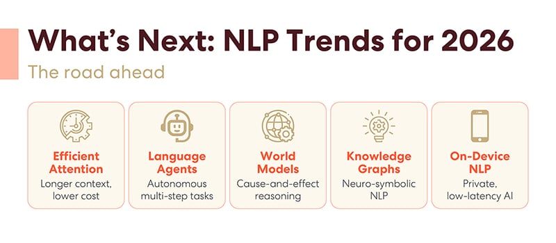 Next: nlp trends for 2026