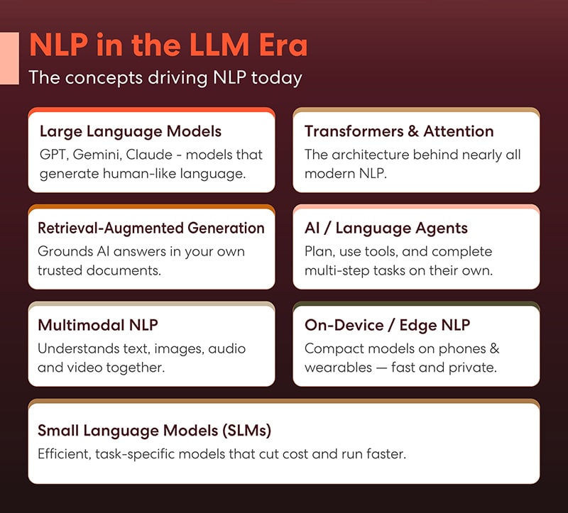 Seven ideas are driving nlp right now