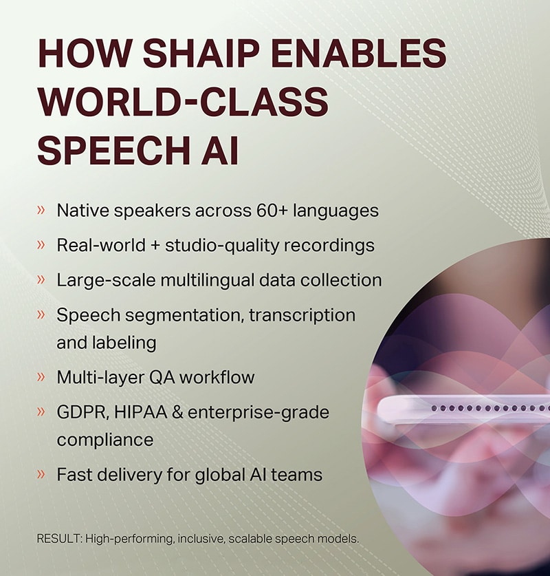 How shaip enables world-class speech ai