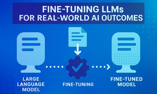 Fine-Tuning Large Language Models