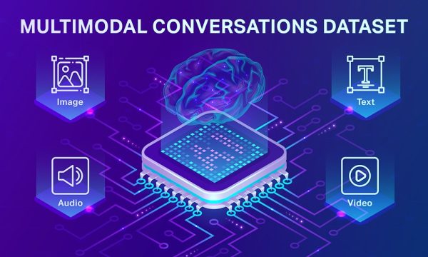 Multimodal Conversations Dataset